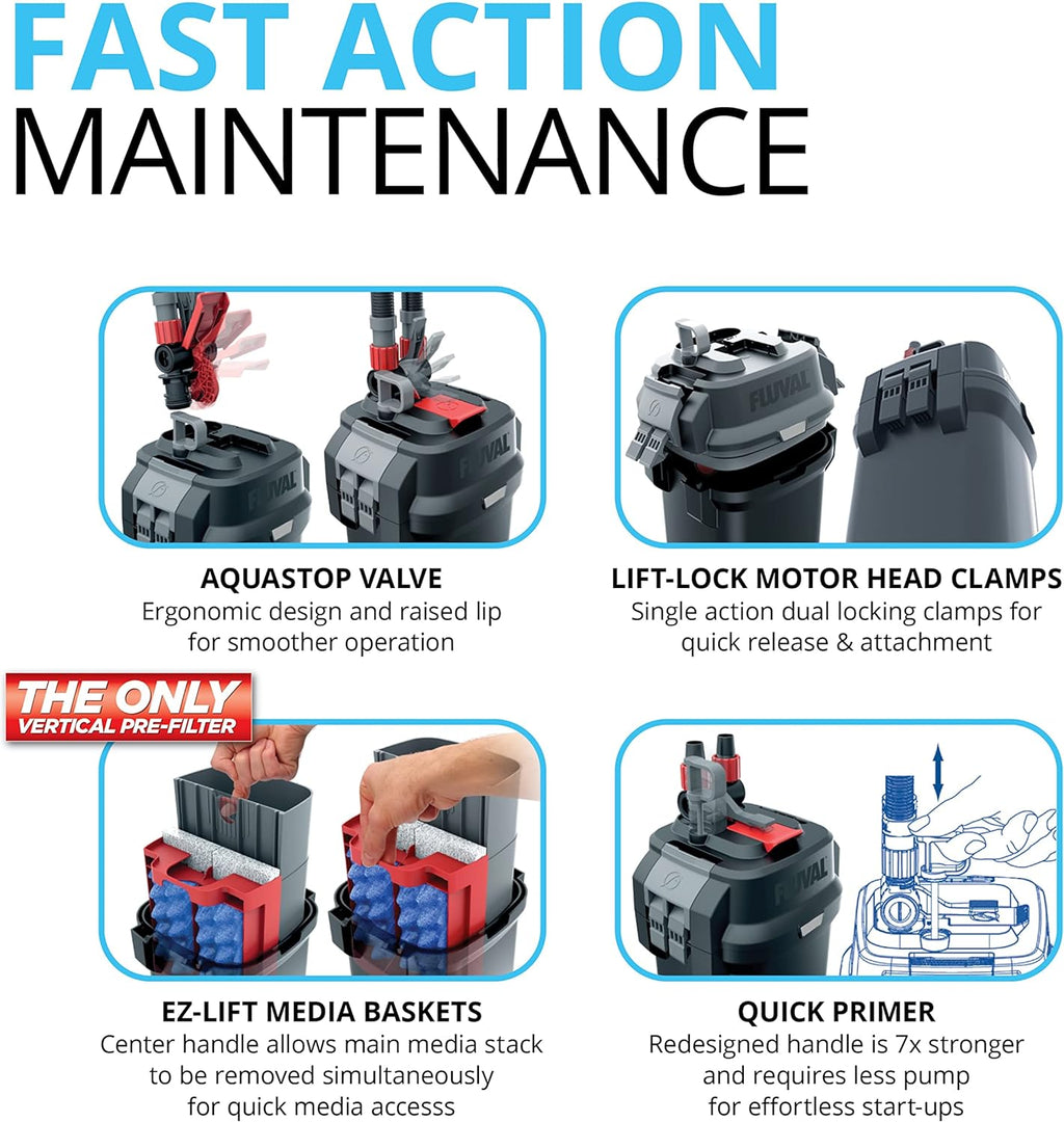 407 Perfomance Canister Filter