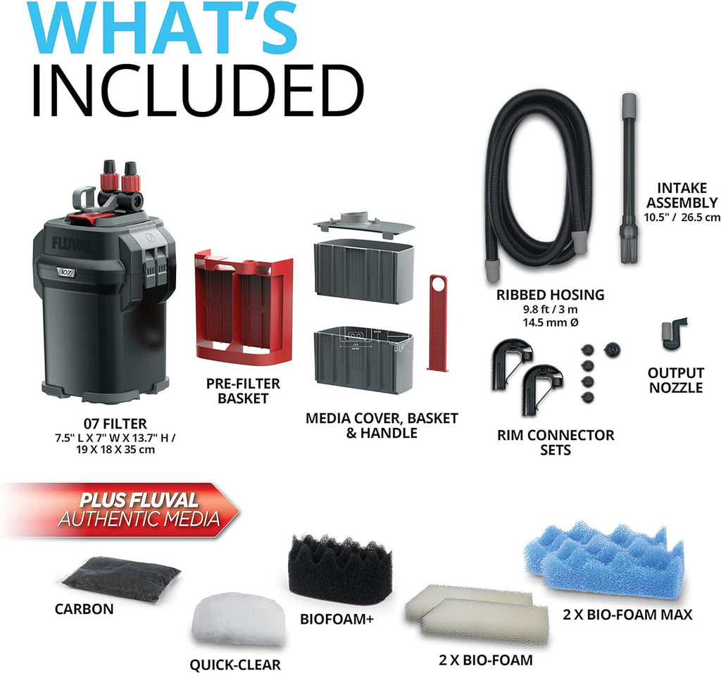407 Perfomance Canister Filter